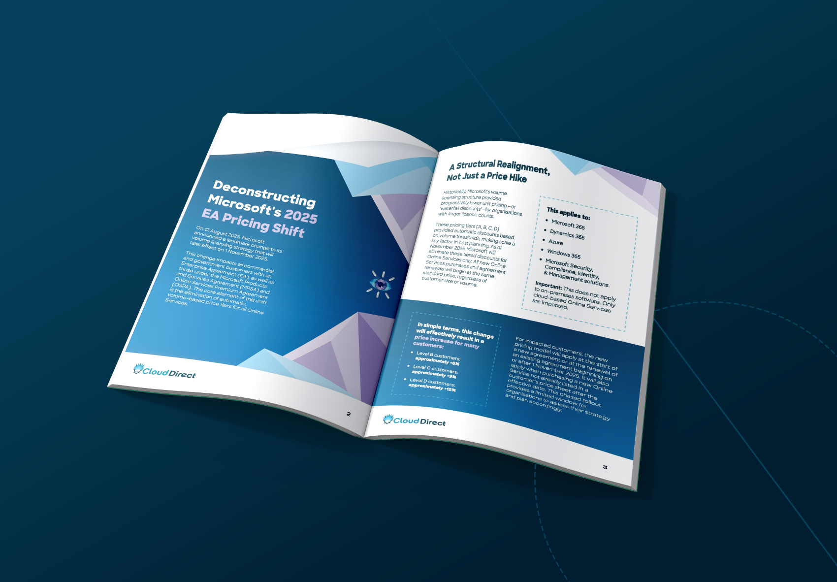 EA to CSP Guide Mock-Up_Small Size